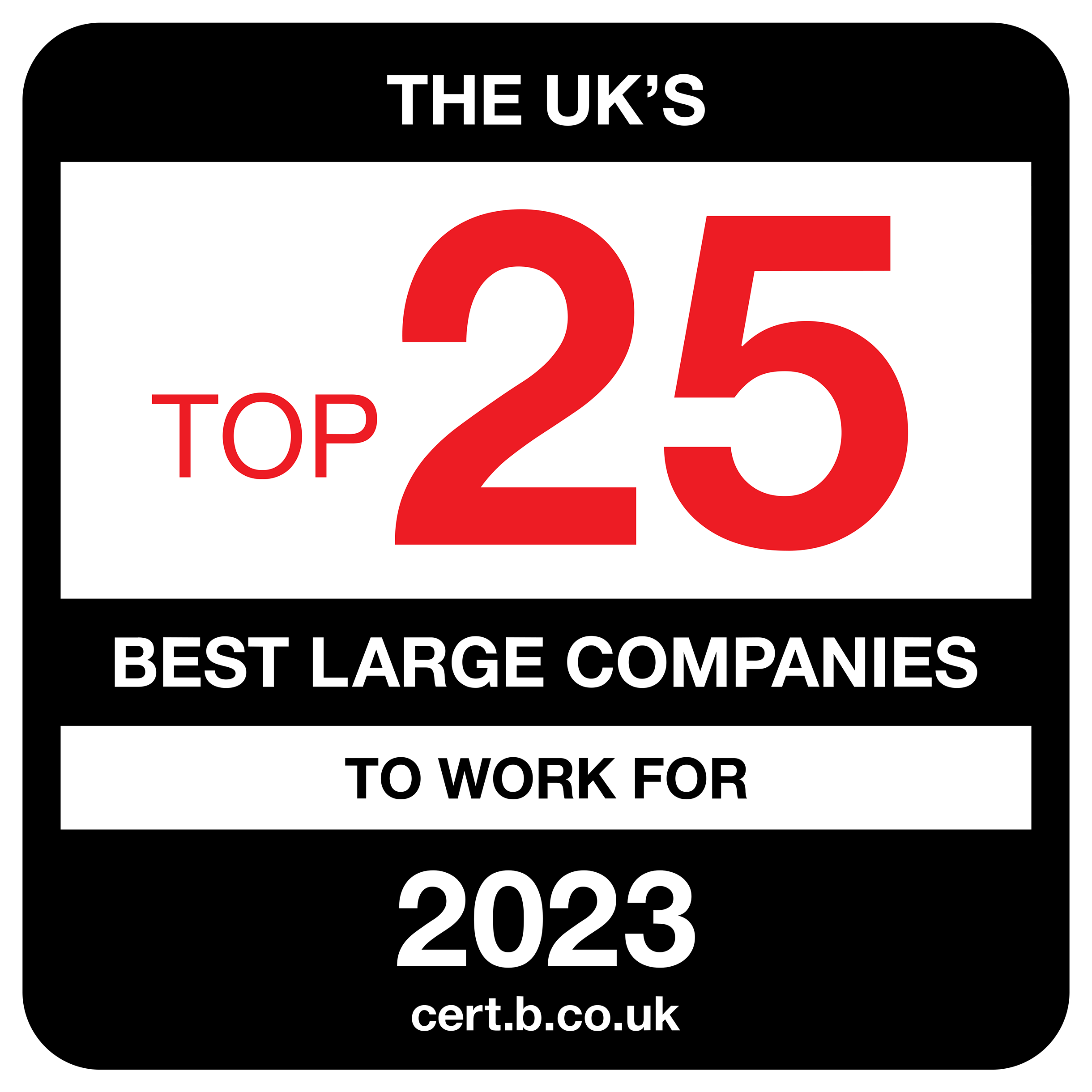 AJ Bell is the top 25 best large companies to work for in 2022