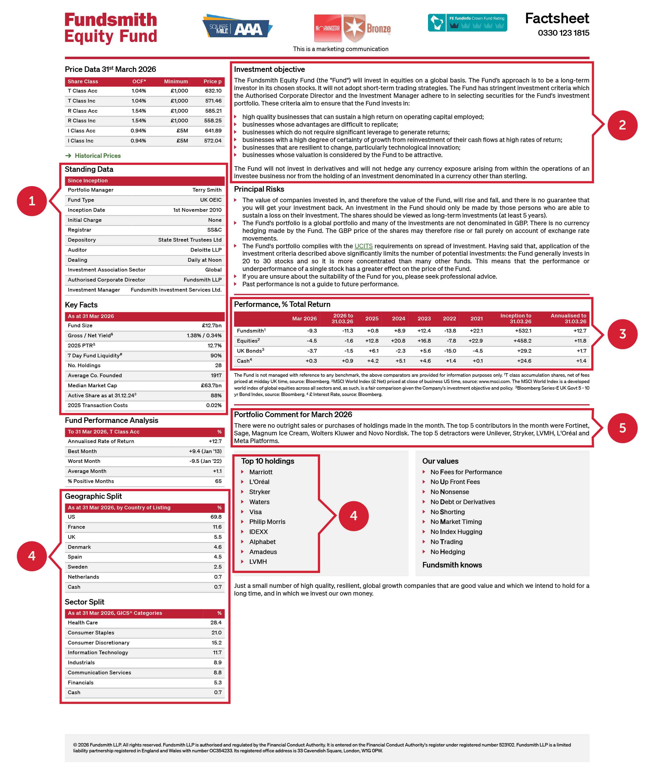 Fund factsheet