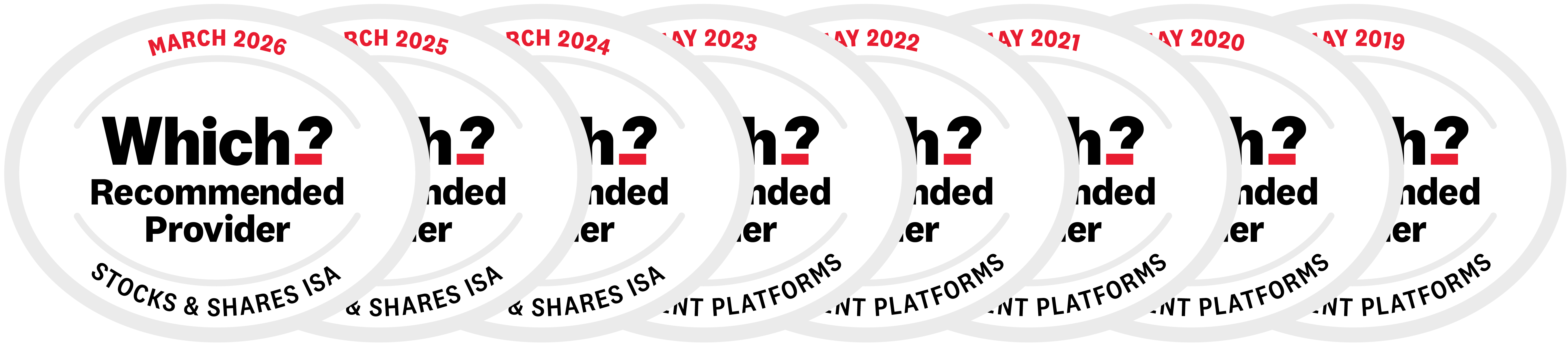 Which? Recommended Provider eight years running