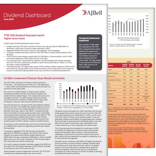 Dividend dashboard Q2 cover