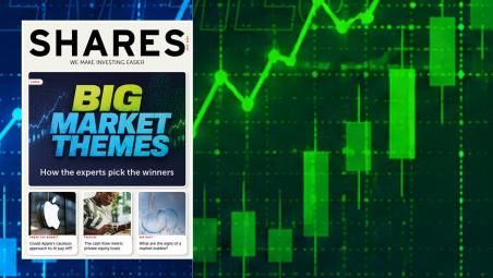 Shares logged in banner July 2026