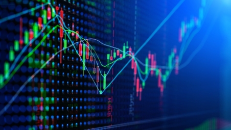 Stock chart