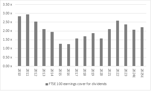 Dividend dashboard - chart 4
